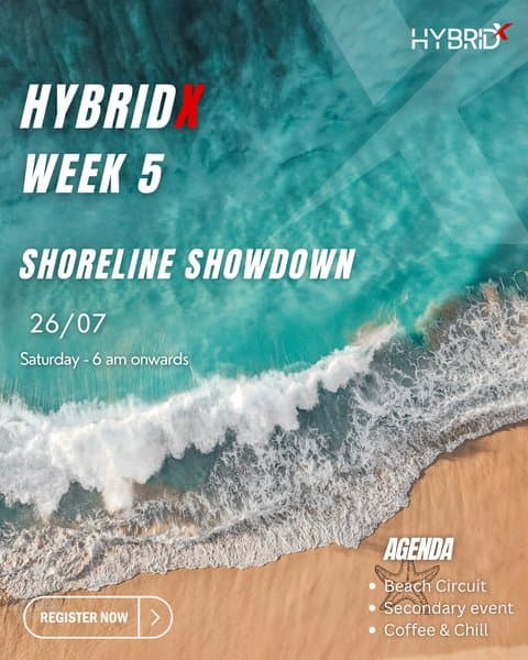 Shoreline Showdown